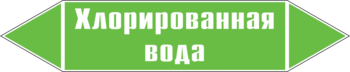 Маркировка трубопровода "хлорированная вода" (пленка, 252х52 мм) - Маркировка трубопроводов - Маркировки трубопроводов "ВОДА" - Магазин охраны труда и техники безопасности stroiplakat.ru